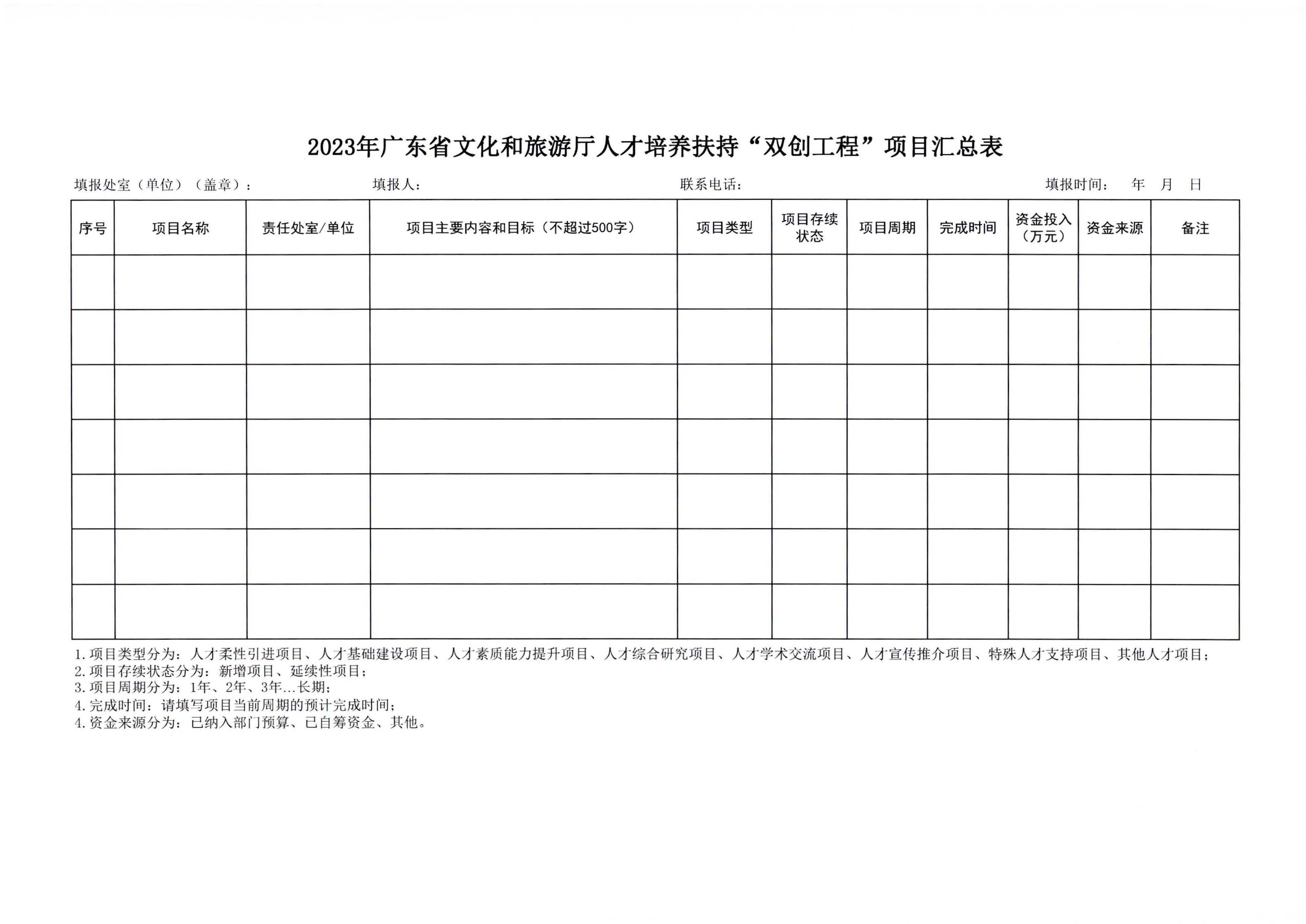 广东省文化和旅游厅关于报送2023 年人才培养扶持“双创工程”实施项目的通知_页面_5.jpg