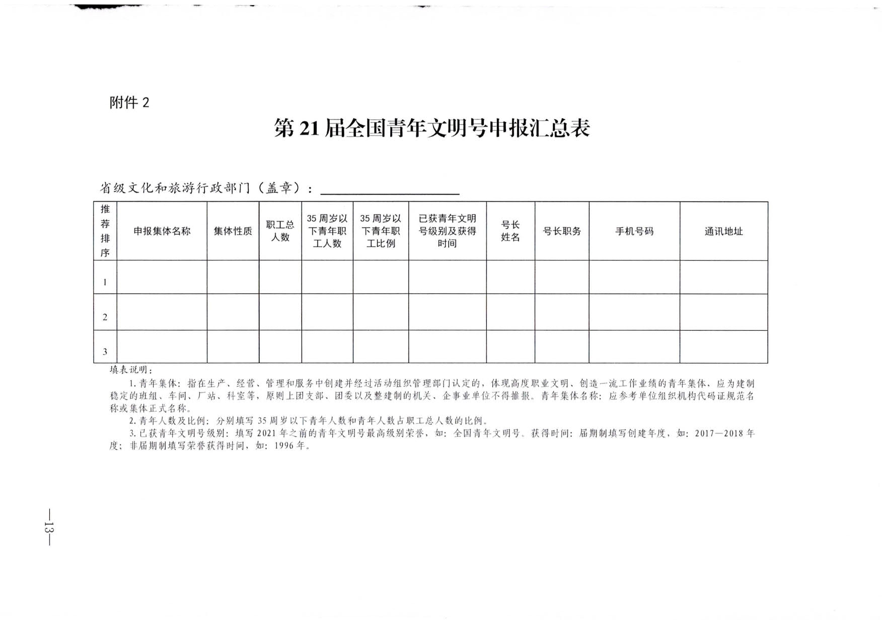 230321103254377980_文化和旅游部办公厅关于做好文化和旅游行业第21届全国青年文明号推荐和第22届全国青年文明号创建工作的通知_13.jpg