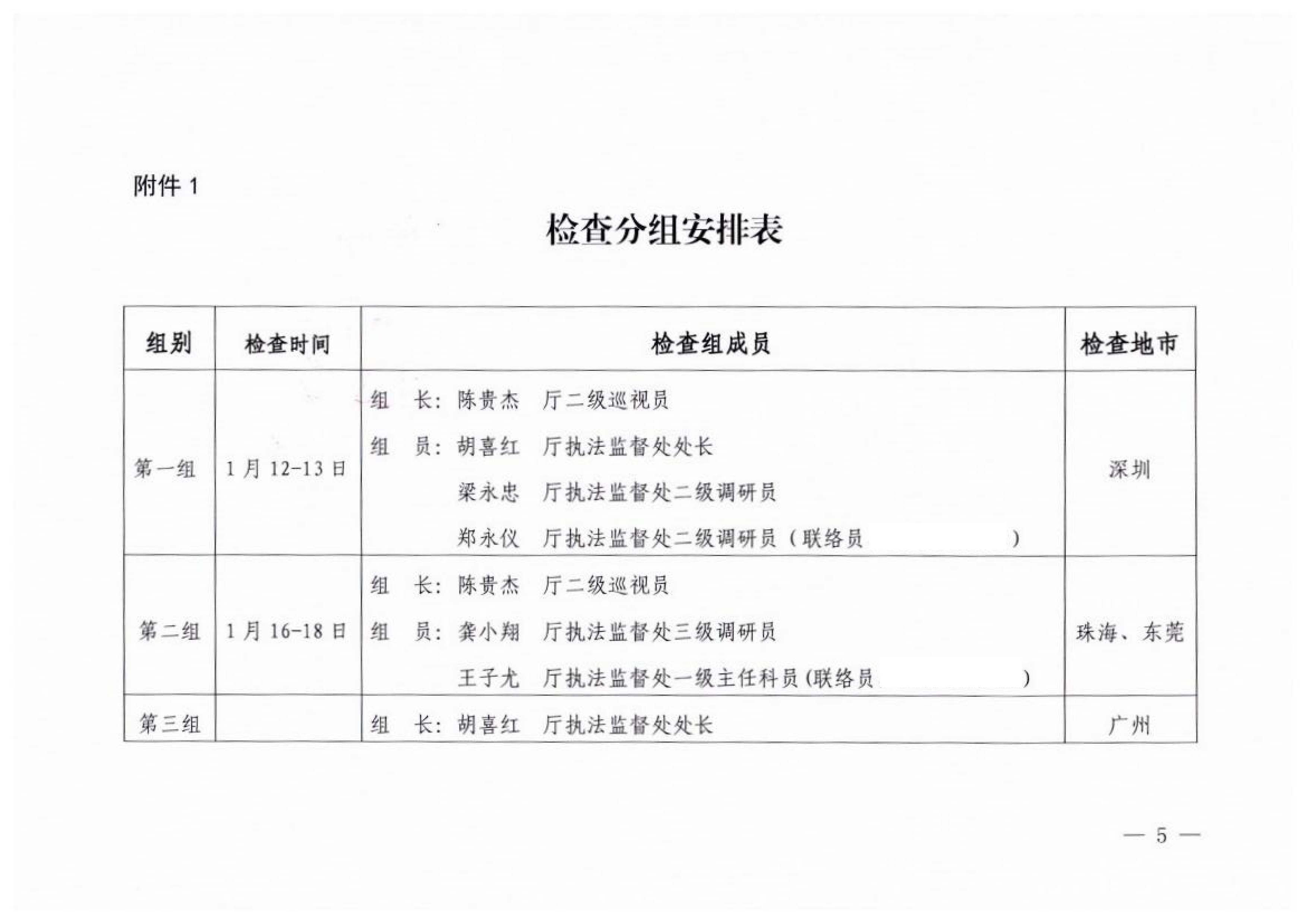 广东省文化和旅游厅关于开展2023年春节期间文化和旅游市场执法检查的通知_04.png