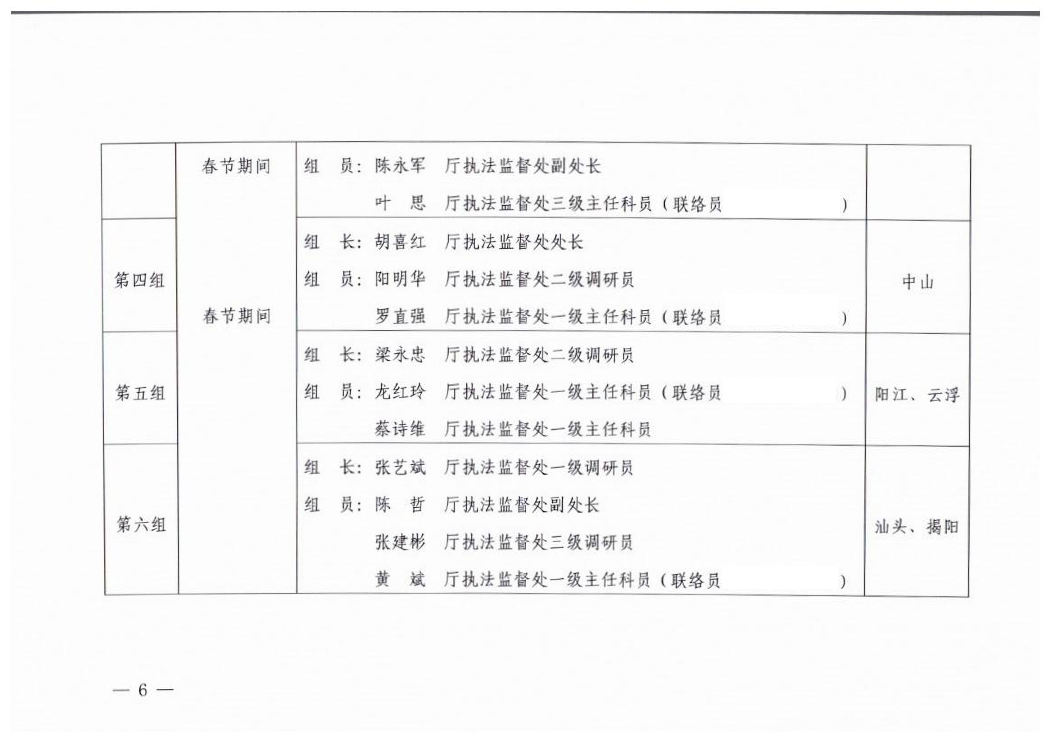 广东省文化和旅游厅关于开展2023年春节期间文化和旅游市场执法检查的通知_05.png