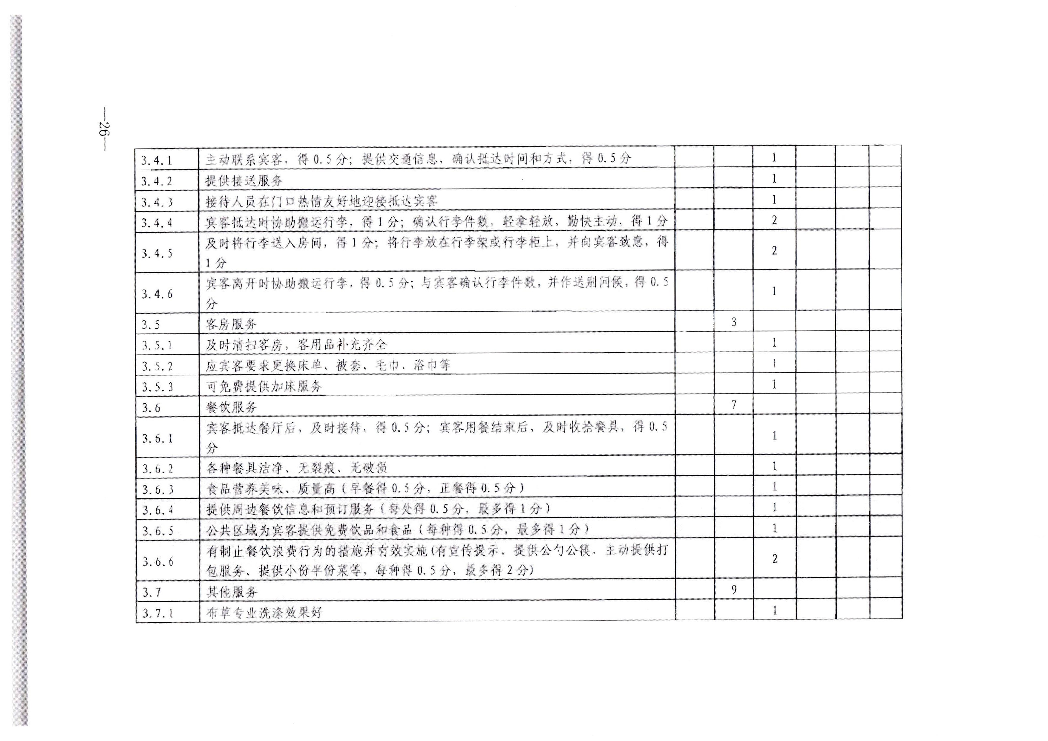 广东省文化和旅游厅转发文化和旅游部办公厅关于印发《旅游民宿基本要求与等级划分（GBT41648—2022）实施工作导则》的通知._页面_27.jpg