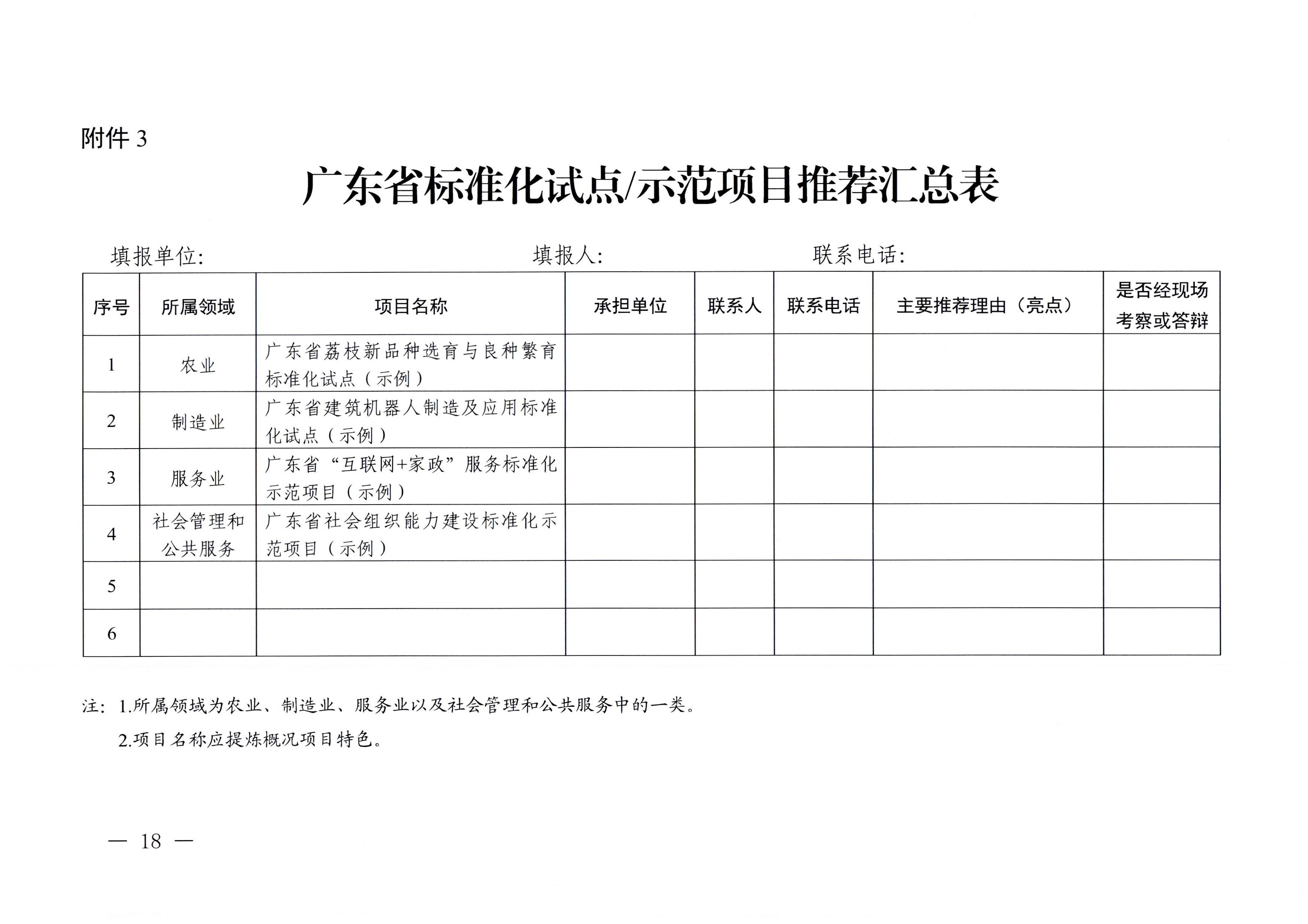 230201104258470520_广东省文化和旅游厅关于协助做好2023年省级标准化试点示范项目征集工作的通知_页面_19.jpg