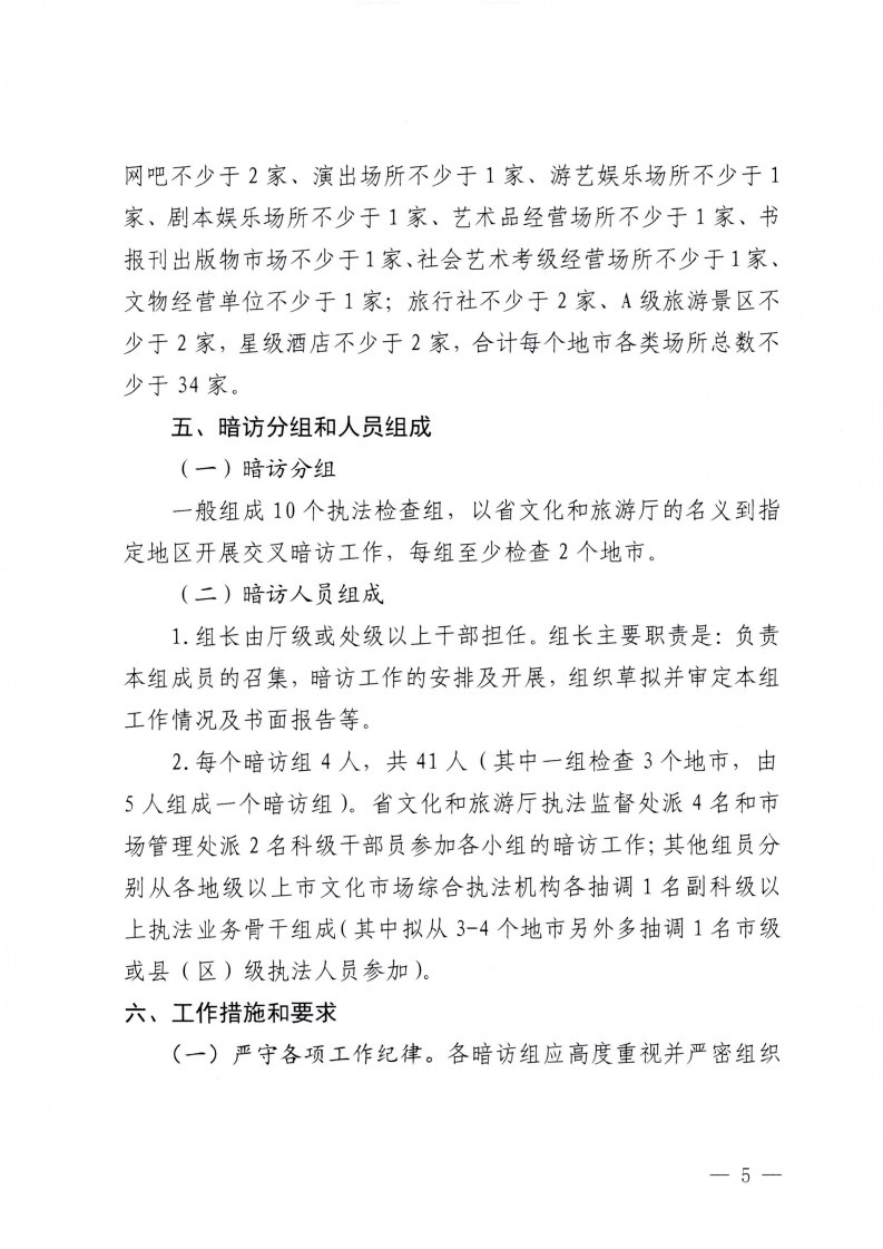 附件3.广东省文化和旅游厅办公室关于印发全省文化和旅游市场交叉暗访工作方案的通知_04.png