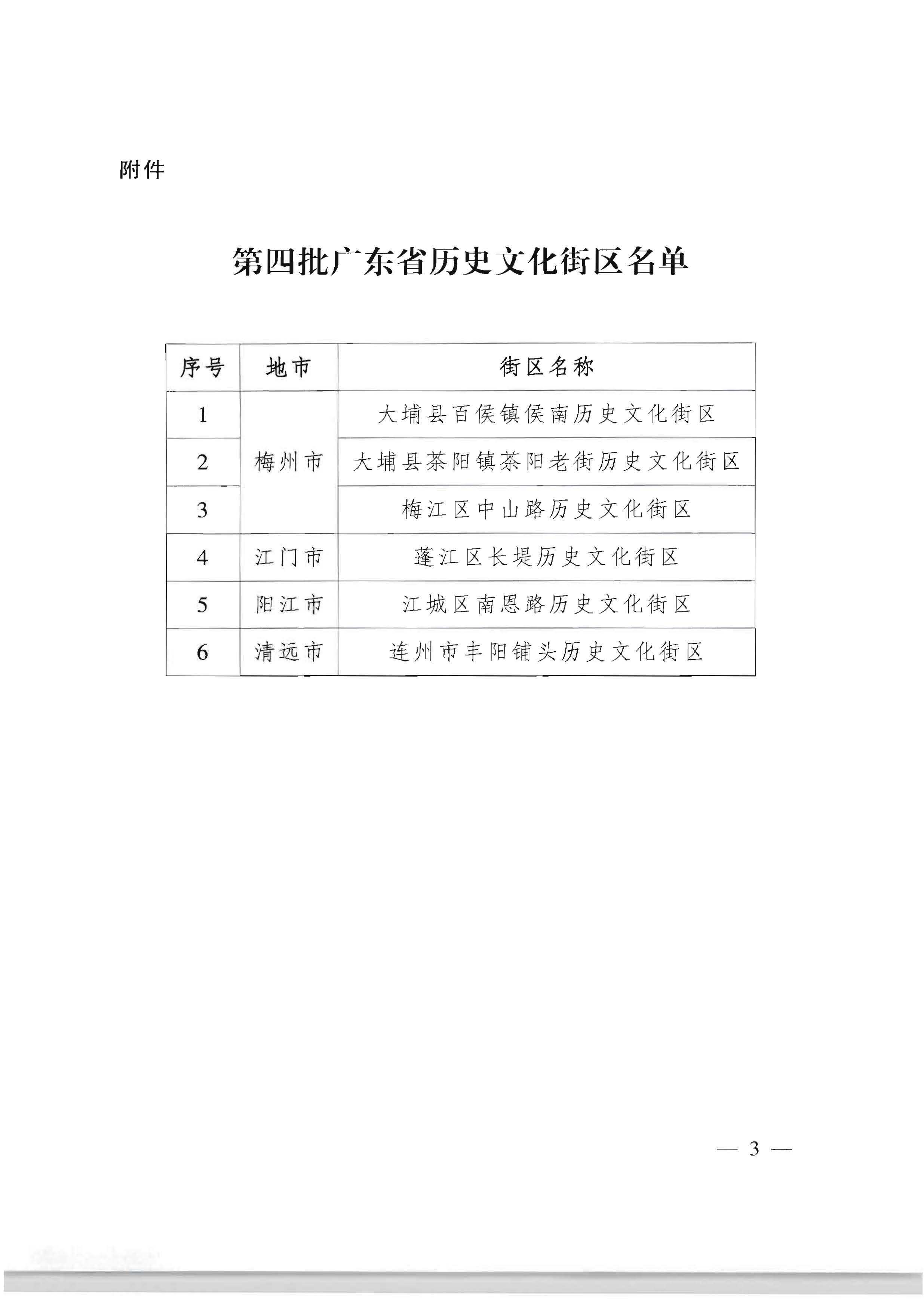 广东省人民政府关于公布第四批广东省历史文化街区名单的通知_页面_3.jpg