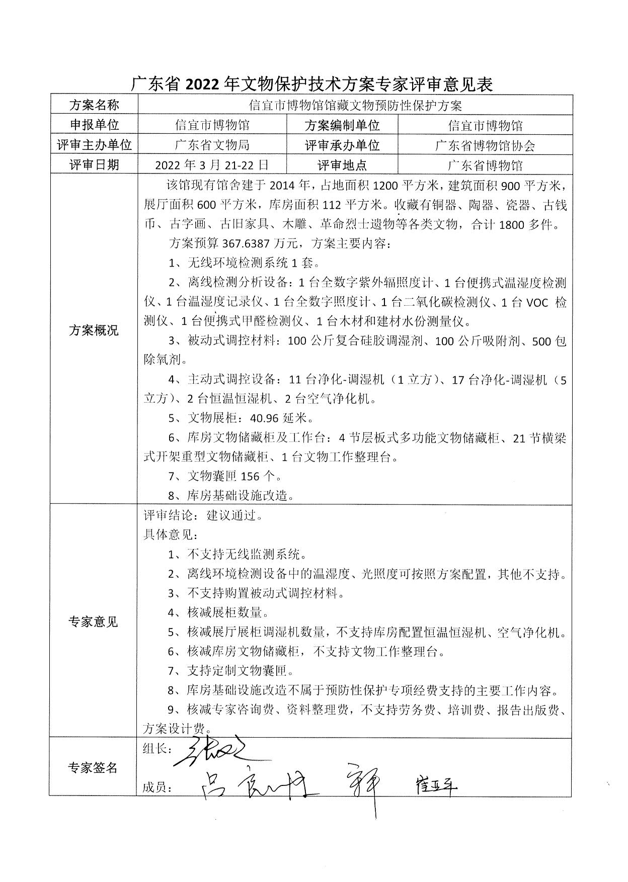 评审结果报告-广东省博物馆协会可移动文物预防性保护和文物数字化保护利用方案2022年3月评审结果报告_07.jpg