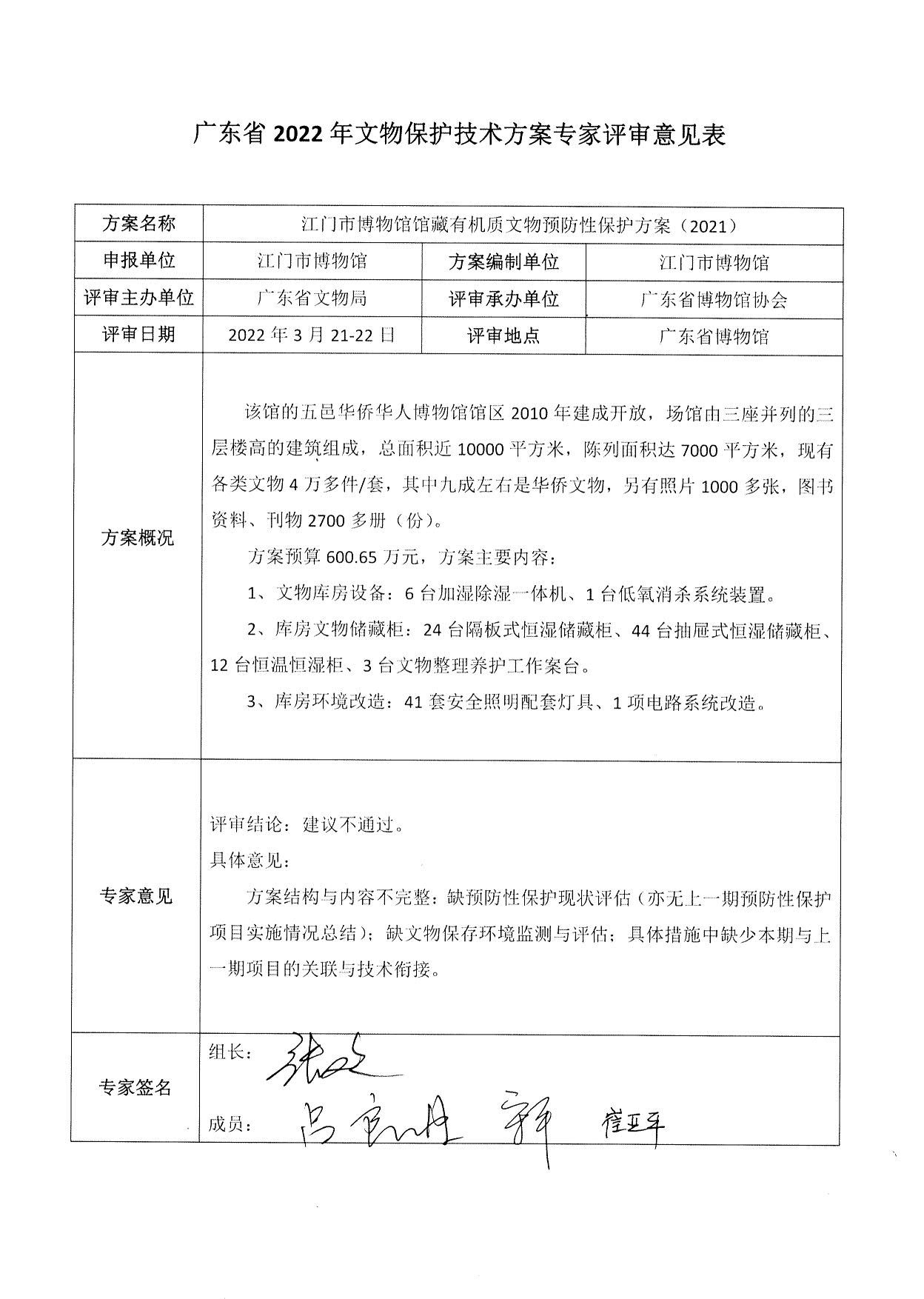 评审结果报告-广东省博物馆协会可移动文物预防性保护和文物数字化保护利用方案2022年3月评审结果报告_13.jpg