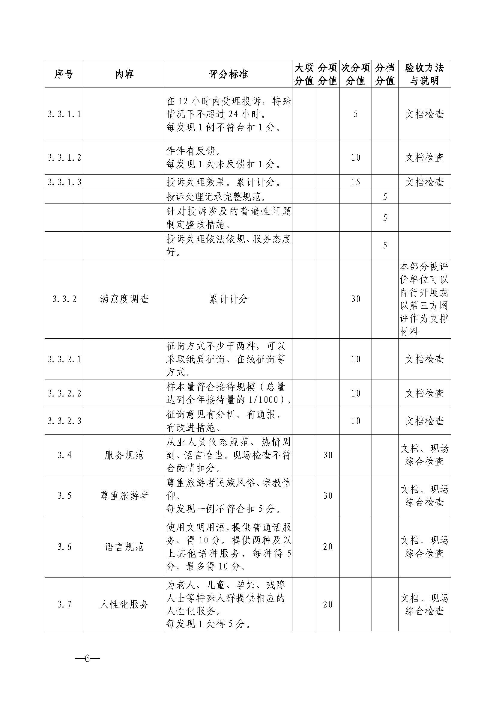广东省文化和旅游厅关于开展首批省级文明旅游示范单位评定工作的通知_页面_17.jpg