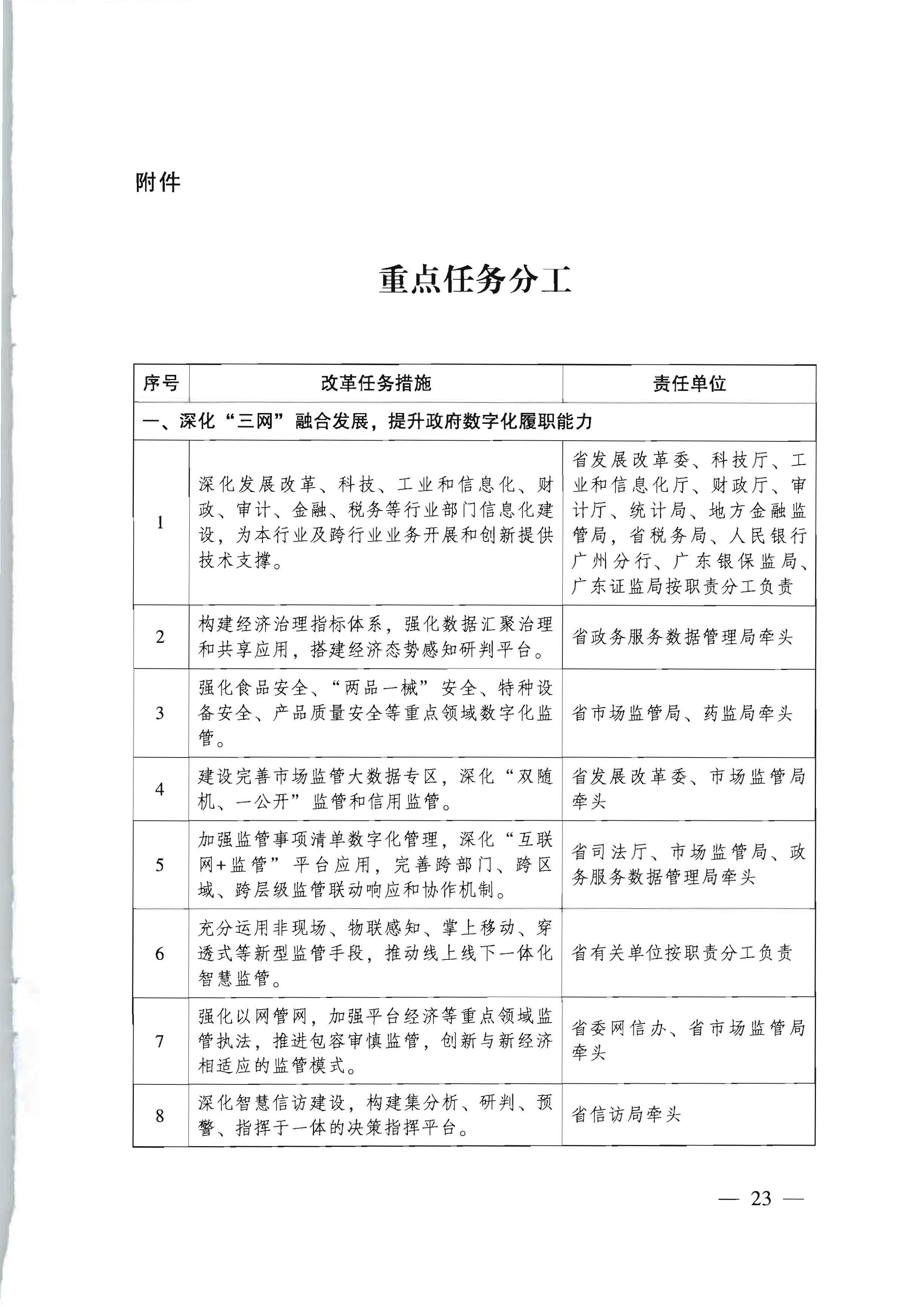 广东省人民政府关于进一步深化数字政府改革建设的实施意见_页面_23.jpg