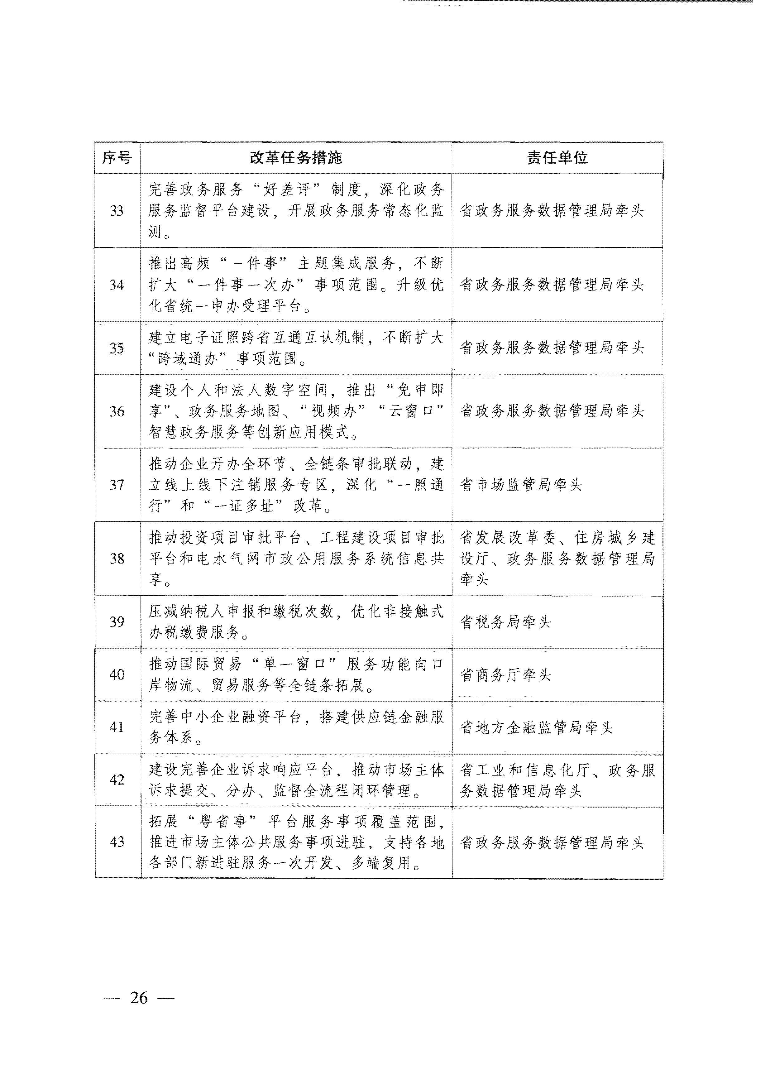 广东省人民政府关于进一步深化数字政府改革建设的实施意见_页面_26.jpg