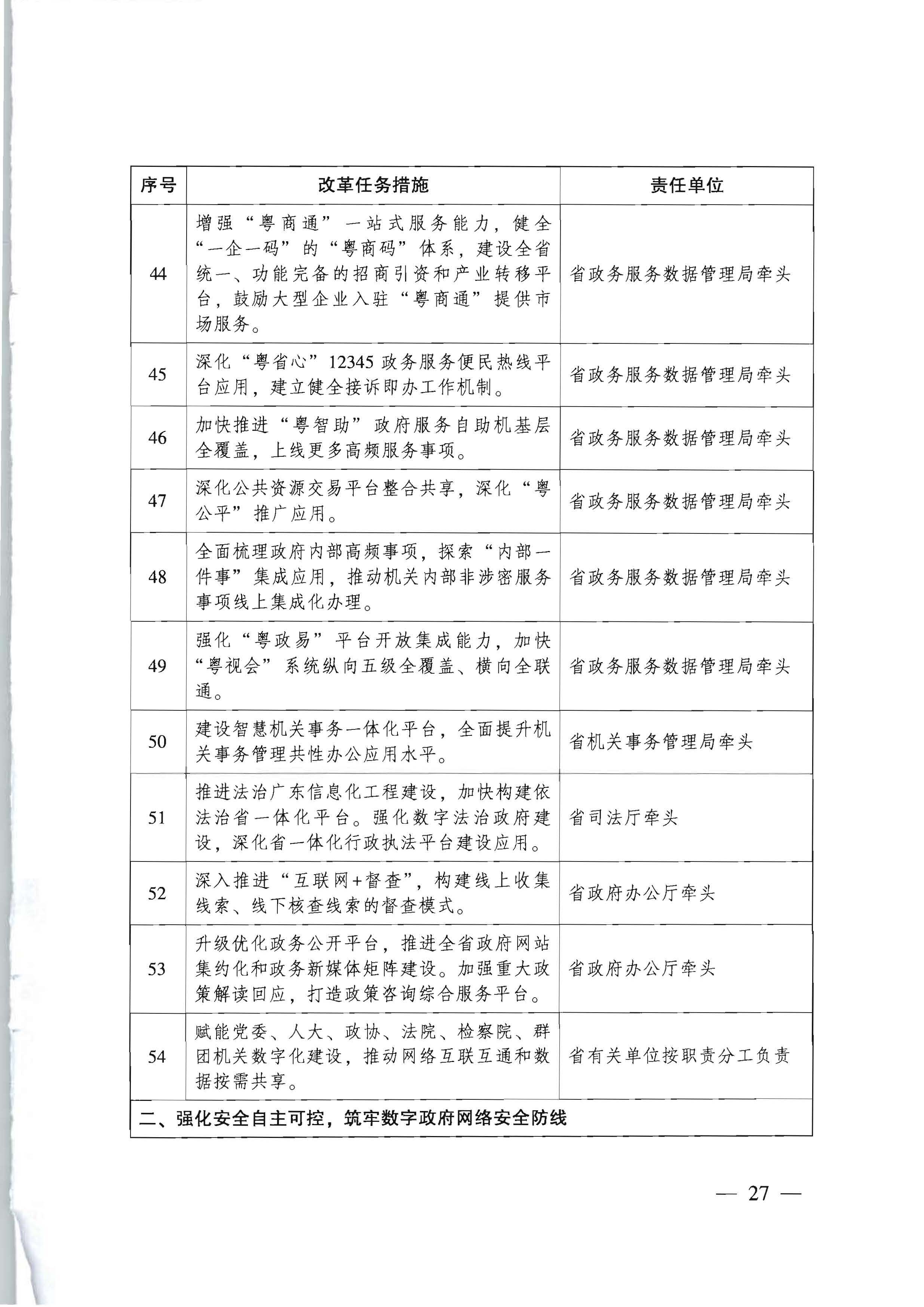 广东省人民政府关于进一步深化数字政府改革建设的实施意见_页面_27.jpg