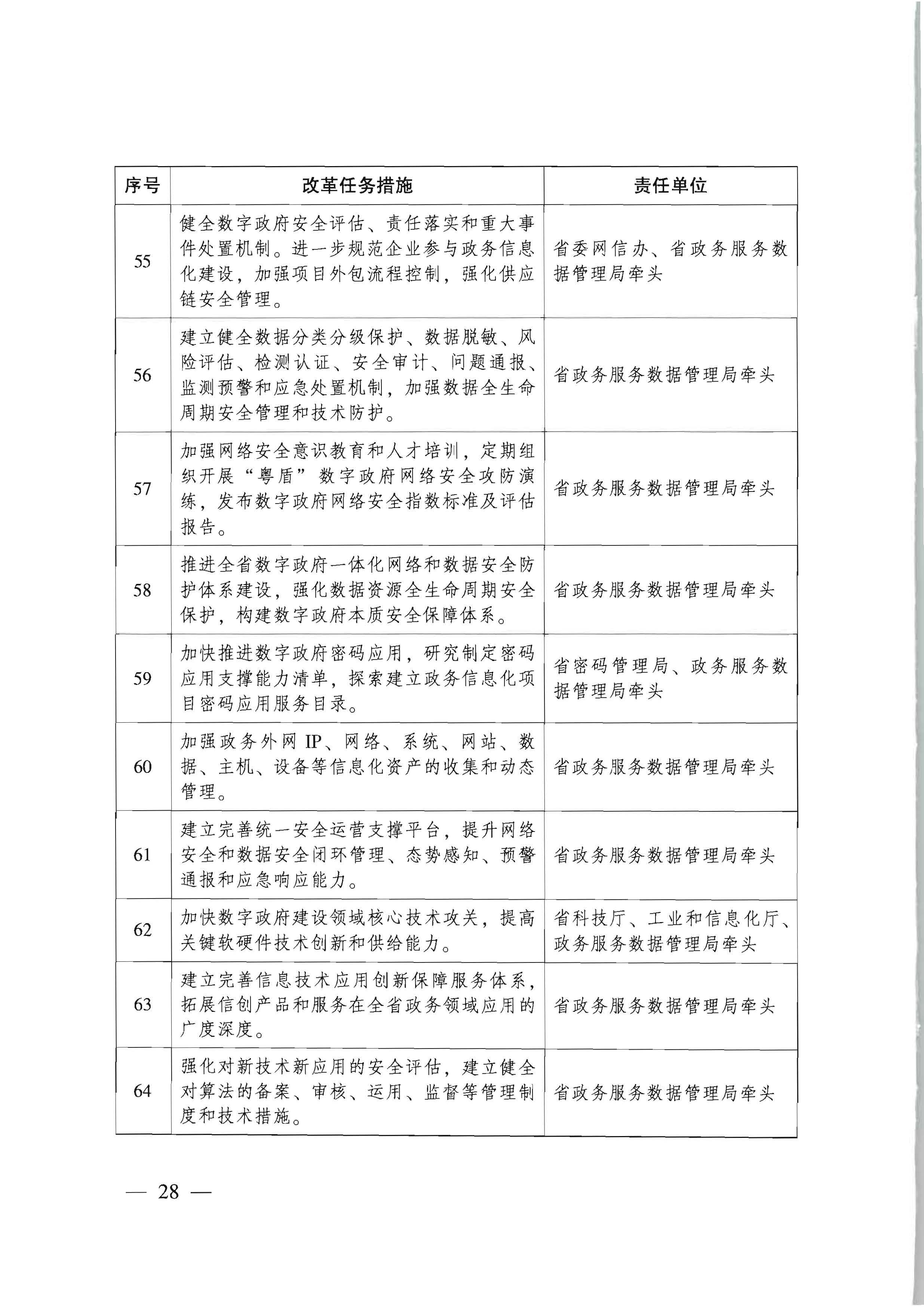 广东省人民政府关于进一步深化数字政府改革建设的实施意见_页面_28.jpg