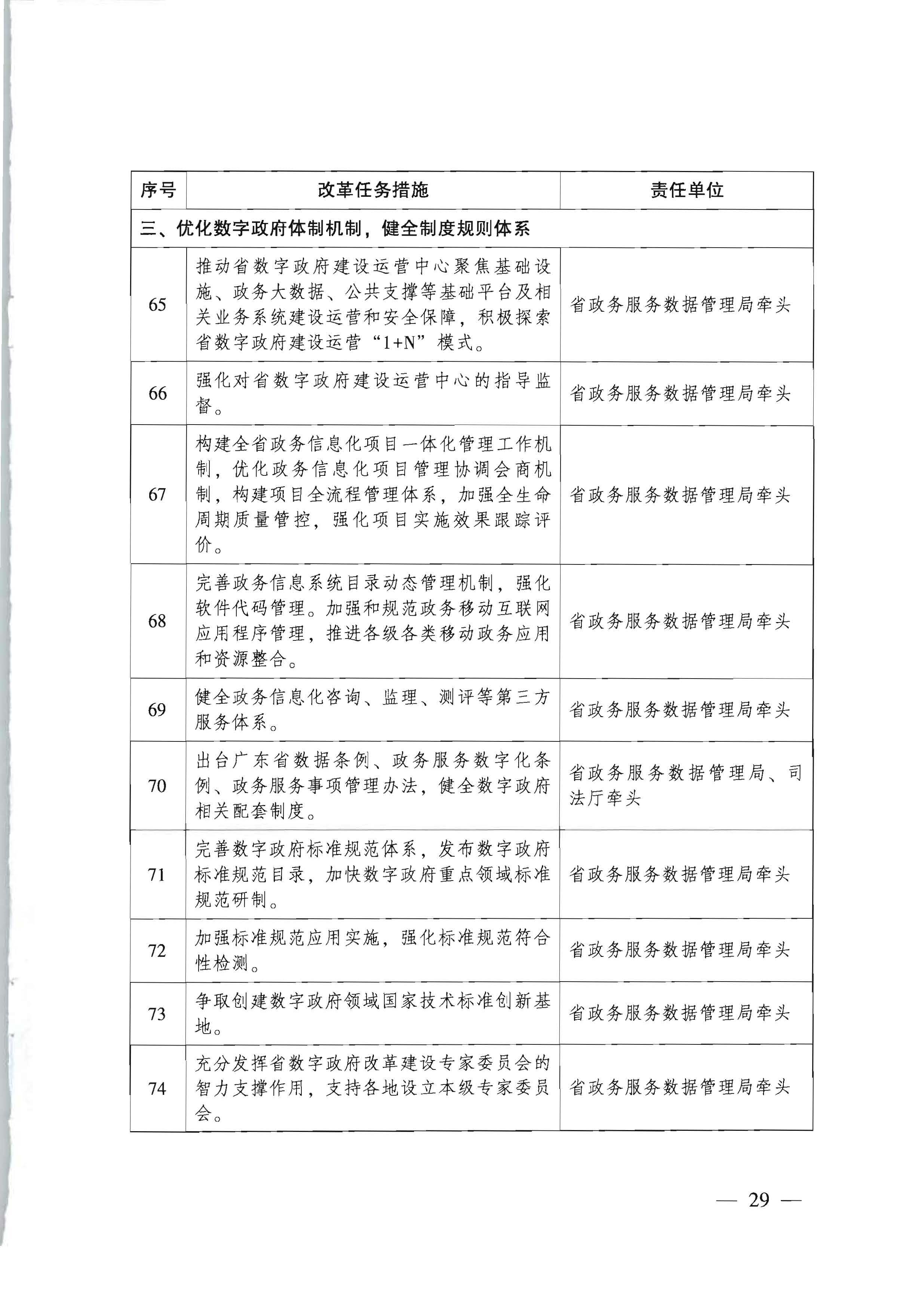 广东省人民政府关于进一步深化数字政府改革建设的实施意见_页面_29.jpg