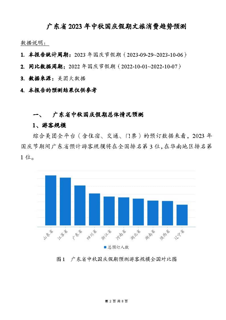 广东省中秋国庆假期文旅消费趋势预测报告_页面_2.jpg