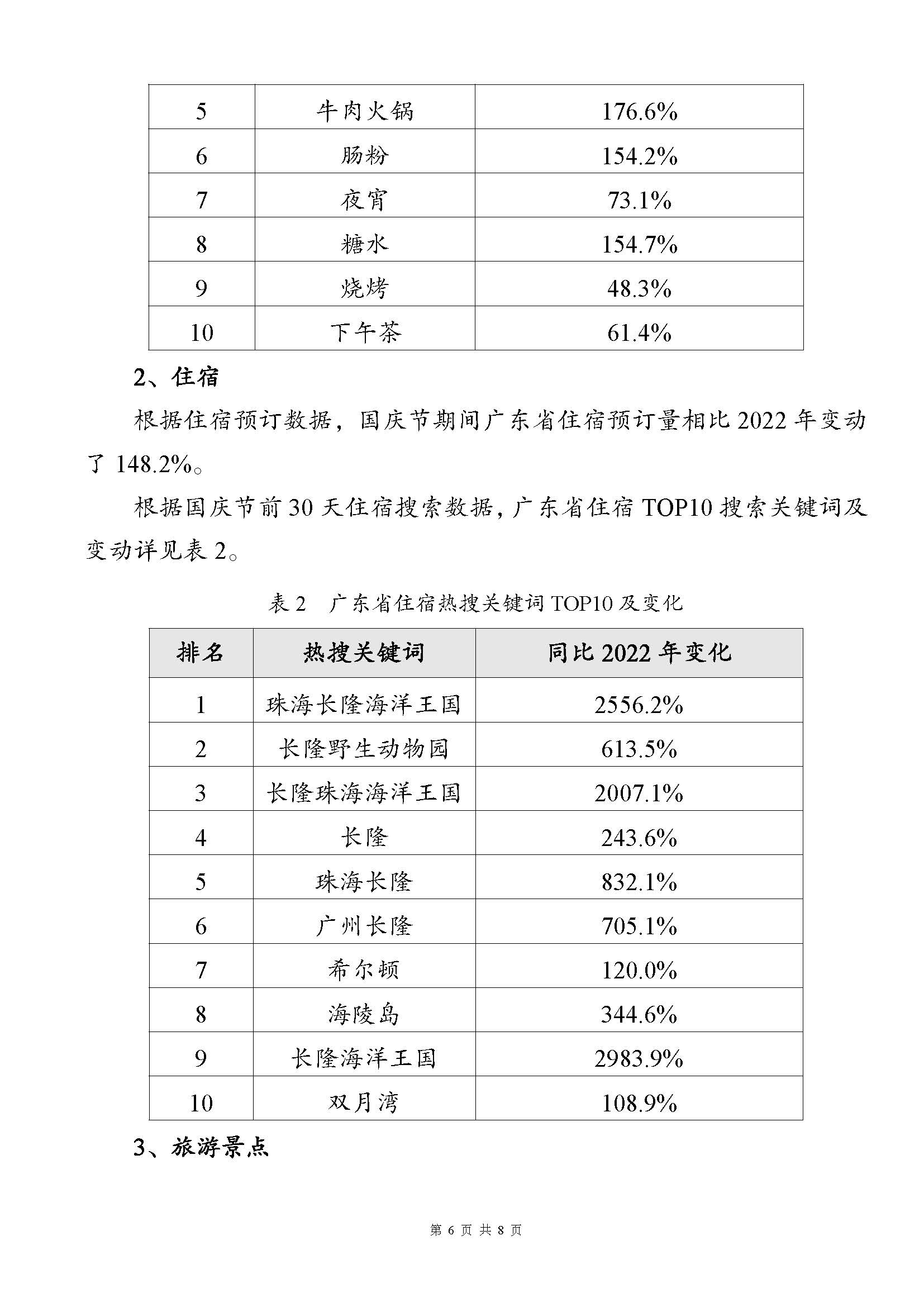 广东省中秋国庆假期文旅消费趋势预测报告_页面_6.jpg