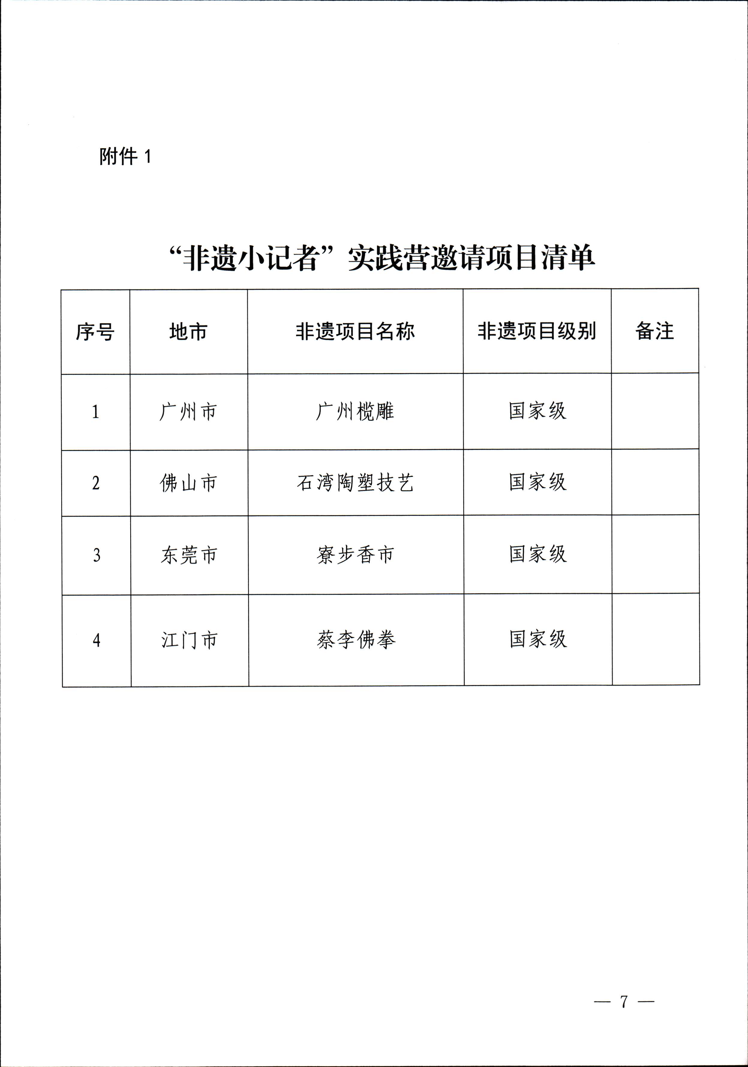 广东省文化和旅游厅关于开展“非遗进校园”2023年广东省非物质文化遗产种子培育计划的通知_页面_07.jpg