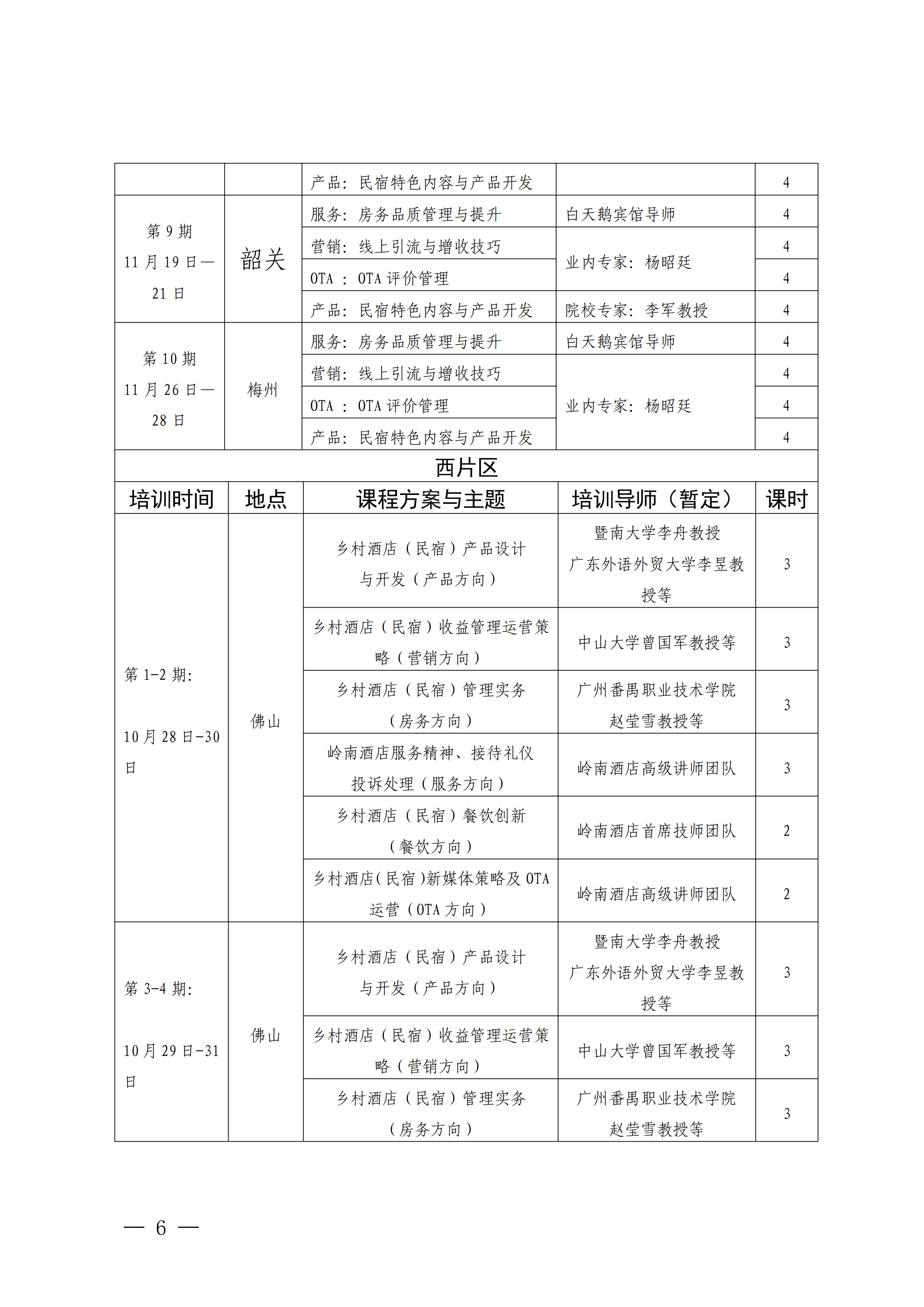 广东省文化和旅游厅关于举办全省乡村酒店（民宿）业务素养提升培训班的通知_05.png